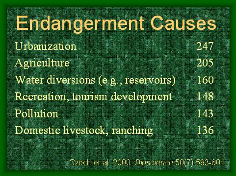 causes of biodiversity loss 1.JPG