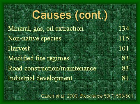 causes of biodiversity loss 2.JPG